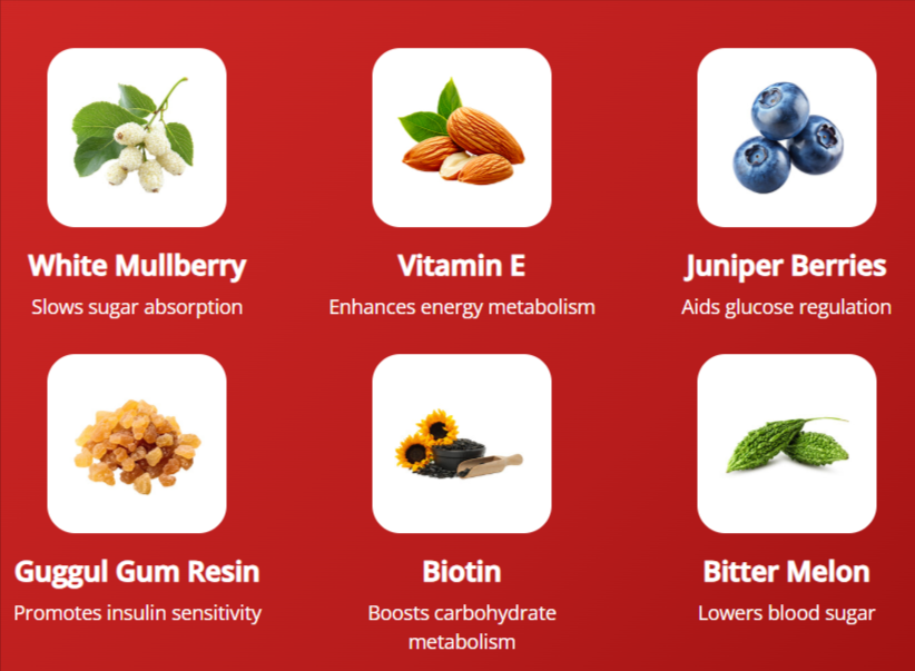 ingredients